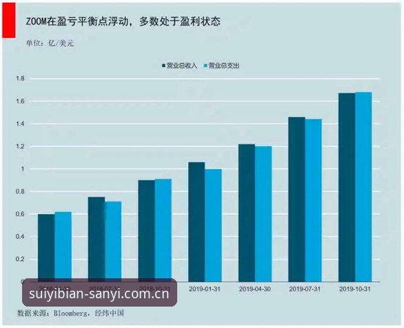 三亿app下载链接 4项关键指标读懂三亿app下载链接——三亿体育官网安全安装指南